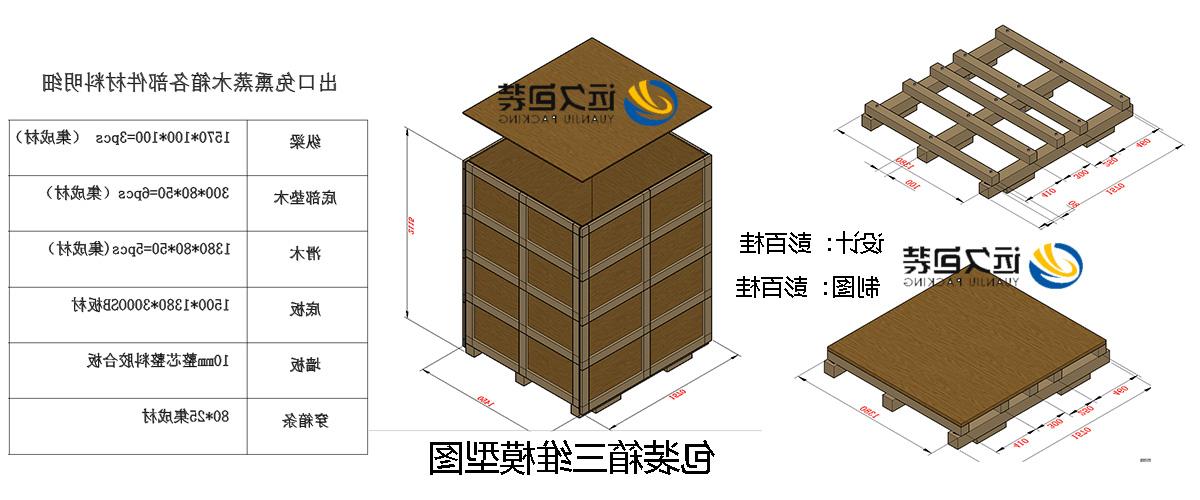 <a href='http://ayov.ndkllx.com'>买球平台</a>的设计需要考虑流通环境和经济性